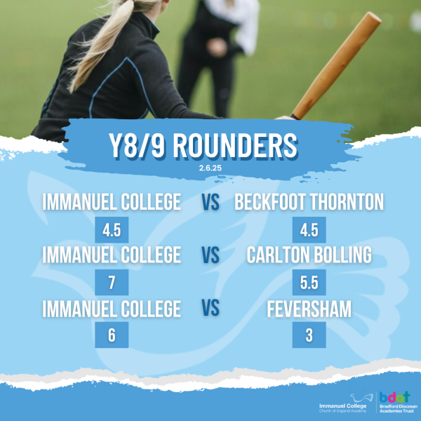 Sports scores 24-25 (29)