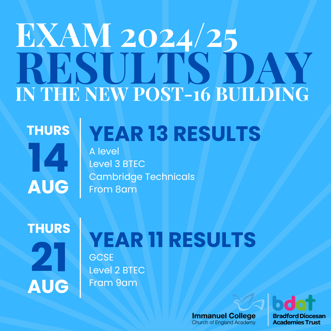 results day 25