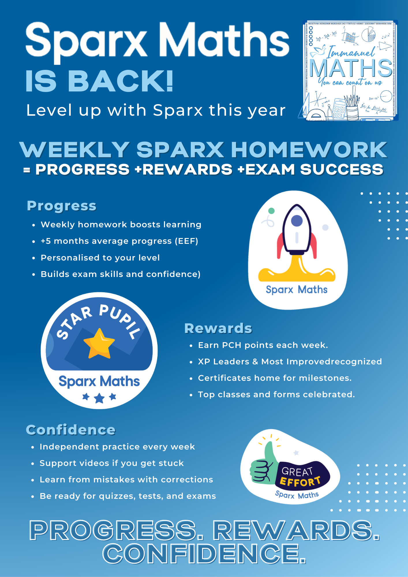 Sparx is back!
